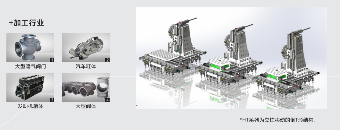 臥式加工機應用行業(yè)